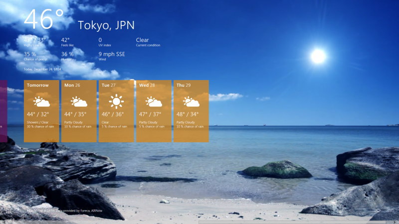 Windows8 天気