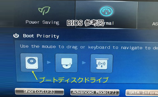 BIOS(uefi) ブートディスク