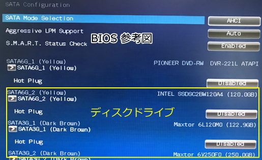 BIOS(uefi) ディスクドライブ