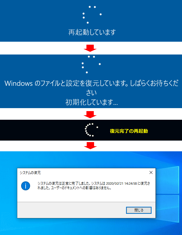 システムの復元の完了