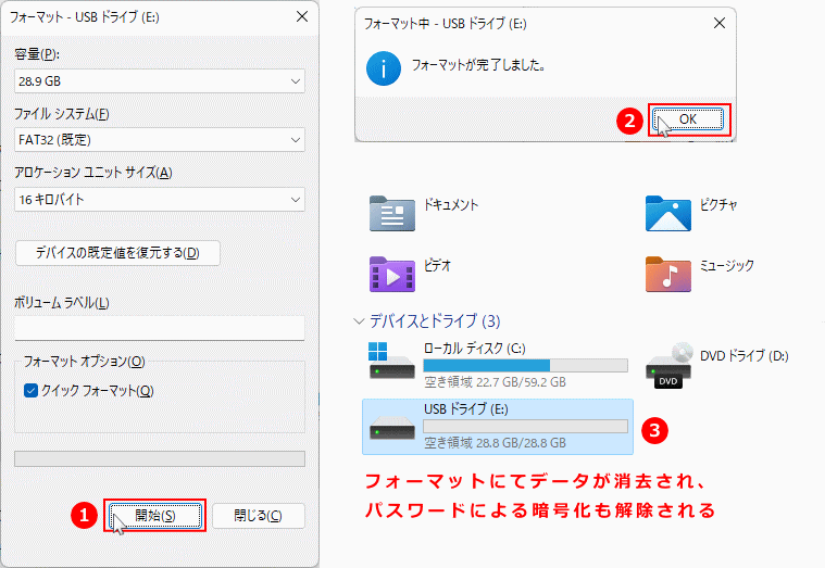 ロック解除できないUSBメモリのフォーマットの実行と完了