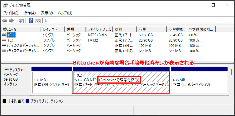 Windows10 ディスクの管理でBitLocker が有効な場合BitLockerで暗号化済みと表示