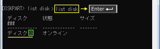 diskpart でディスクのリストを表示