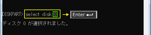 diskpartでクリアするディスクを選択