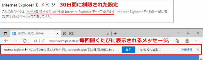 Windows10 IEモード ページの日数制限やメッセージの表示問題