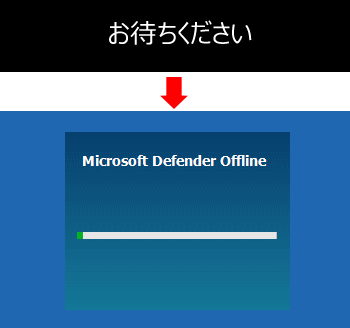 オフライン ウイルススキャンの実行準備