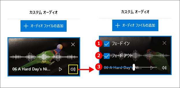 ビデオエディターの音楽再生の音量と効果の設定