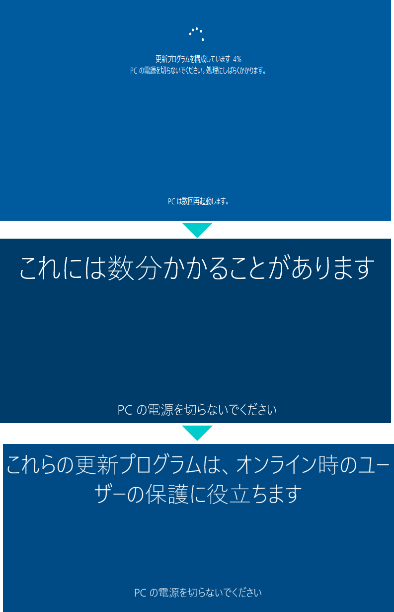 April 2018 Update の完了