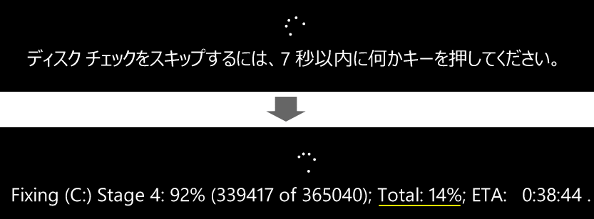 コマンドプロンプトCHKDSK実行