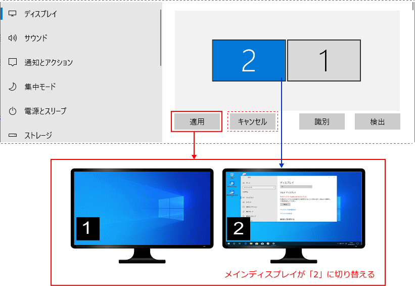 複数ディスプレイのメインを設定