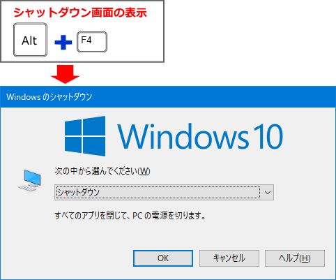 ショートカットキーで、シャットダウン画面の表示