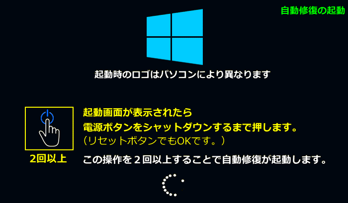 自動 シャットダウン windows10