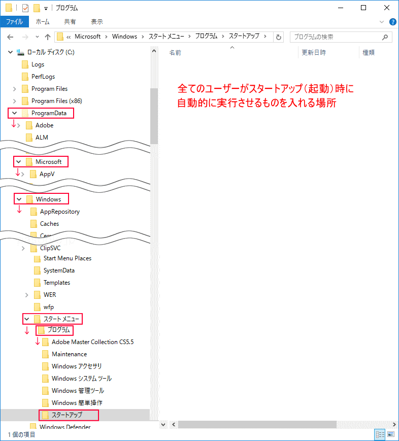 全てのユーザースタートアップフォルダ