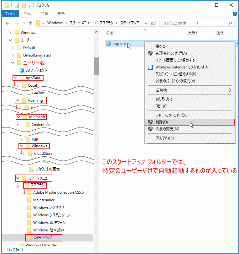 ユーザー毎のスタートアップ 停止