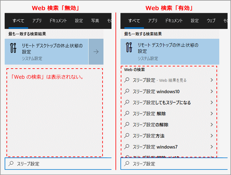 Web検索の無効化と有効化の違い