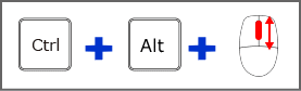 Ctrl + Alt + マウスホイール