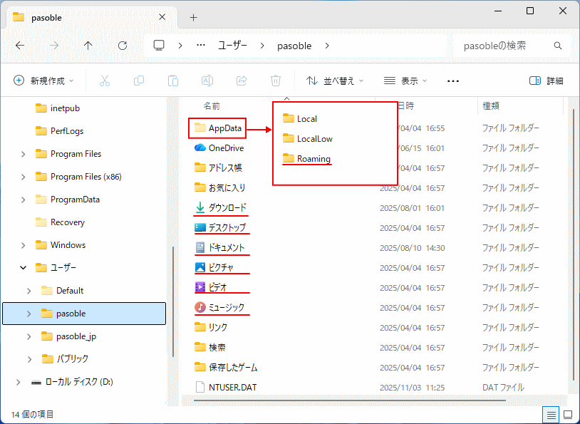 Windows11 プロファイルのバックアップ