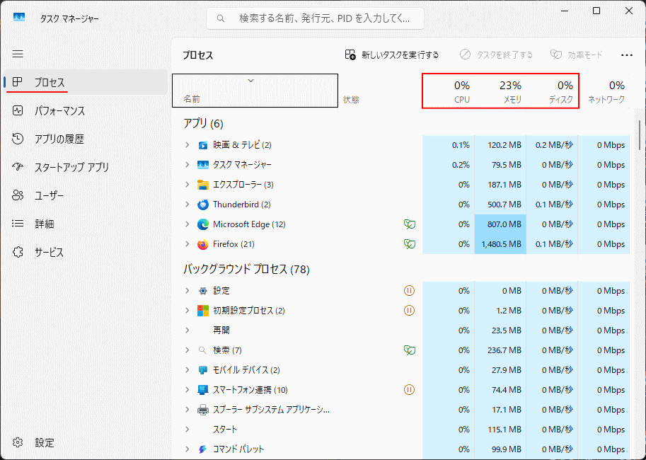 Windows11 タスクマネージャーでCPUメモリディスクの負荷を確認する