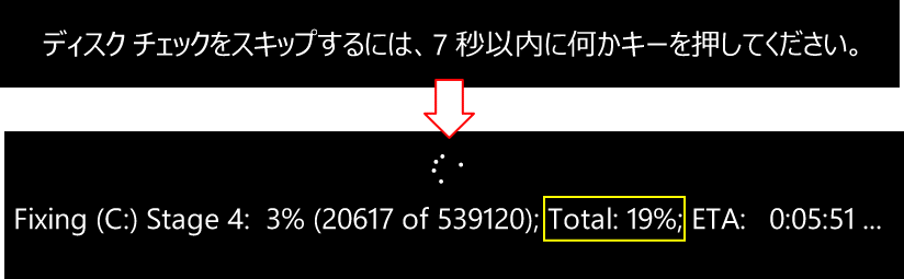 WIndows11 CHKDSKコマンドの実行