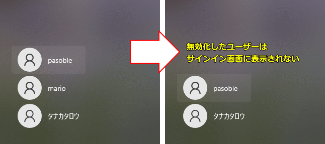 アカウントの無効化後のサインイン画面