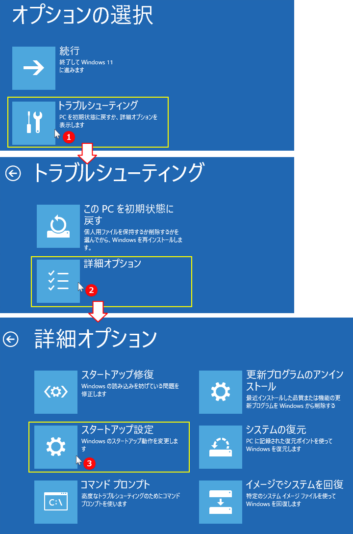 Windows11 回復機能のスターアップ設定を表示