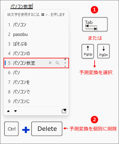 Windows11 キーボード操作で入力履歴を個別に削除