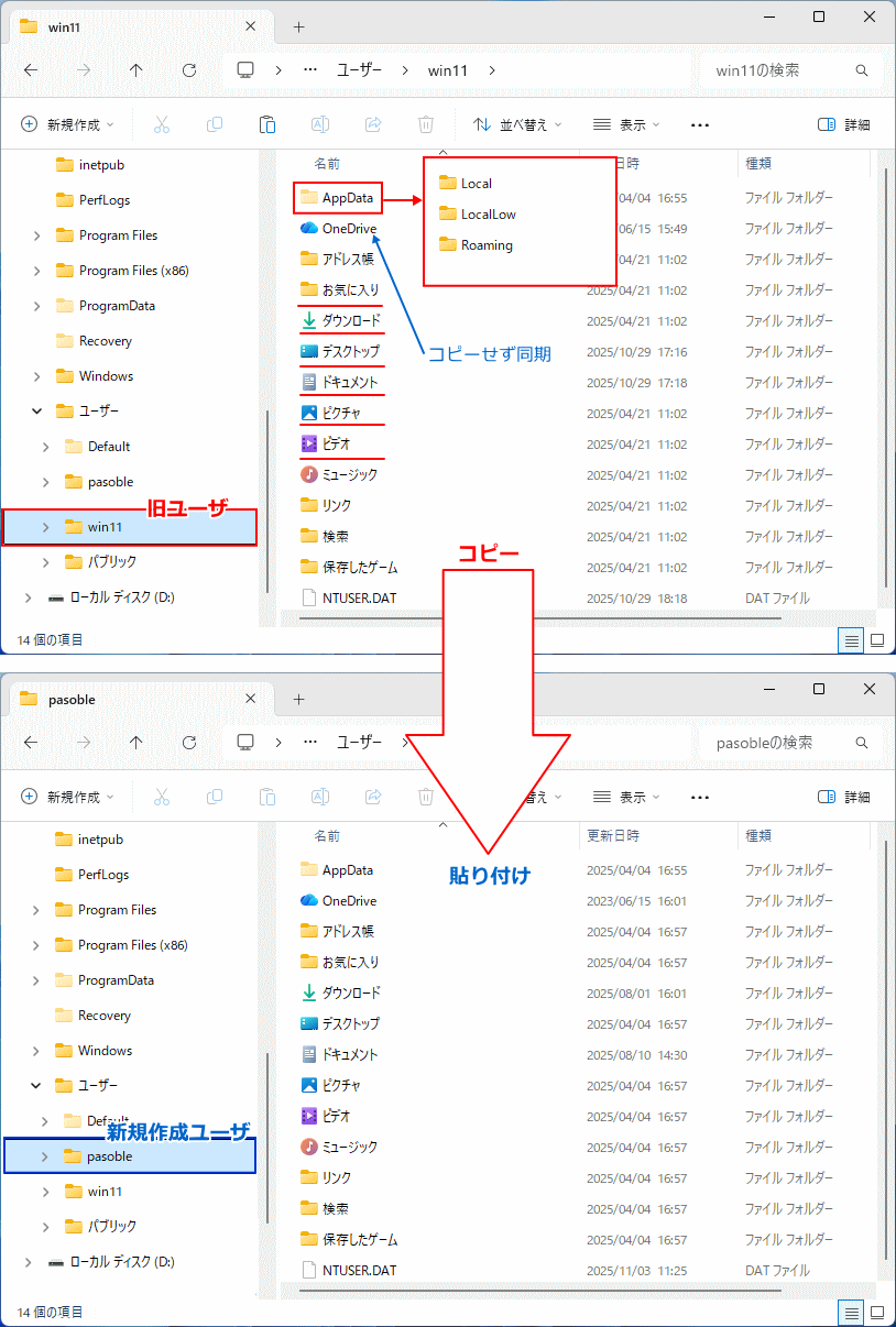 Windows11 MicrosoftアカウントでRoamingと個人フォルダのコピー