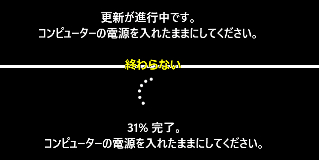 Windows11 更新が進行中でが終わらない