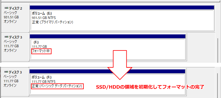 Windows ディスクの管理で新しいシンプルボリュームのドライブ文字を指定