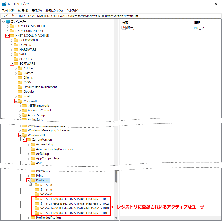 Windows レジストリエディタのProfileListを展開