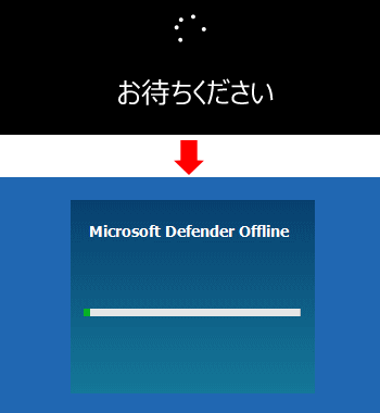 Windows11 オフライン ウイルススキャンの実行準備