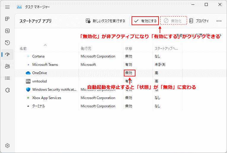 Windows11 バージョン 22H2以降のタスクマネージャーでアプリのスターアップの自動起動の停止完了