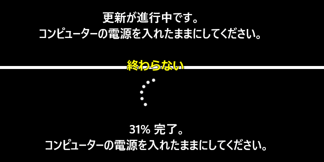 Windows11 更新をしていますでスピナー待ってるけど進まない