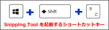 Windows＋Shift＋Sキーで Snipping Tool を起動