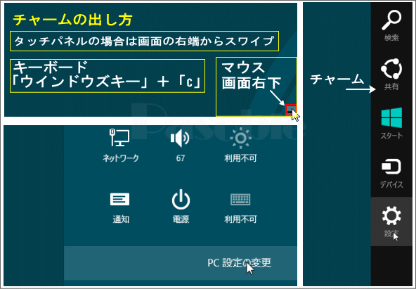 Windows 8 チャームの表示　PC 設定変更