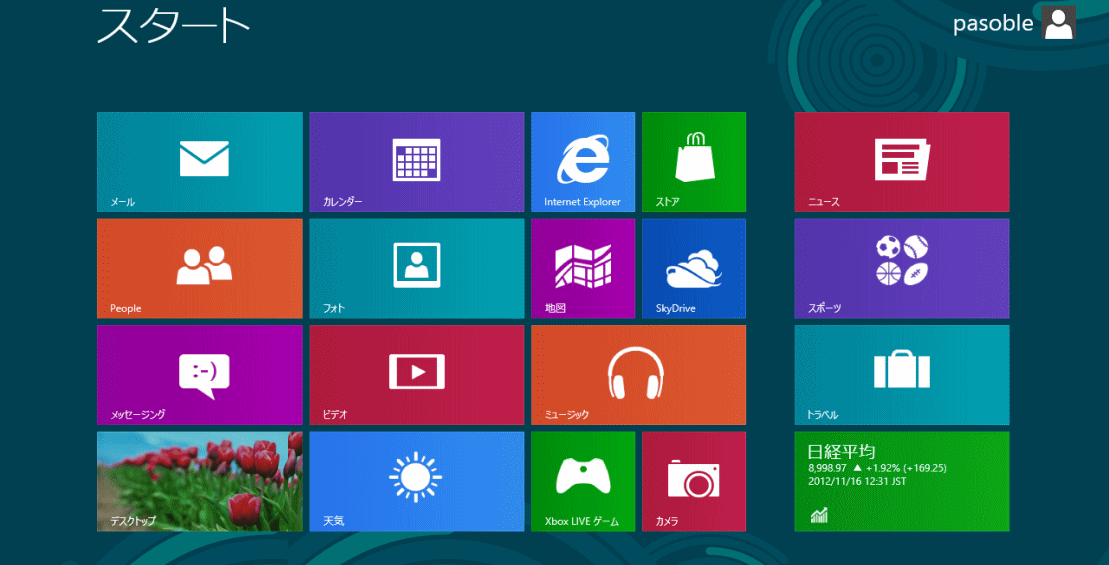 Windows 8 インストールは完了