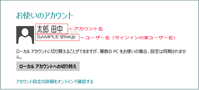 Windows 8 Microsoft アカウント 完成